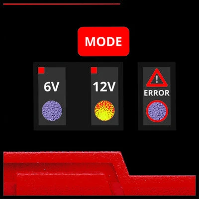 CE-BC 1 M 3 CE-BC 1 M – Bild 3