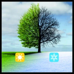 GE-US 18 Li-Solo -Gartenwerkzeuge Geschäft detail image 1815