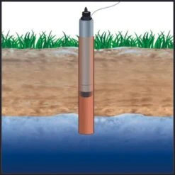 GC-DW 1045 N -Gartenwerkzeuge Geschäft detail image 2091