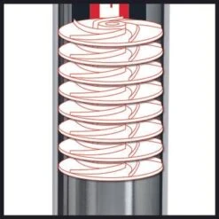 GE-DW 1155 N-A -Gartenwerkzeuge Geschäft detail image 2252