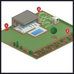 FREELEXO 450 BT -Gartenwerkzeuge Geschäft detail image 2265