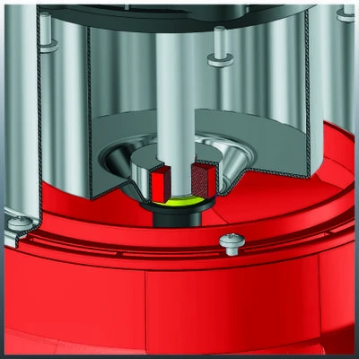 GC-GP 1250 N 6 GC-GP 1250 N – Bild 6