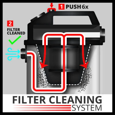 TE-SM 10 L Dual 5 TE-SM 10 L Dual – Bild 5