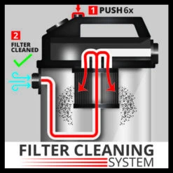 TE-VC 2025 SACL -Gartenwerkzeuge Geschäft detail image 63