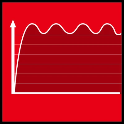 Teleskopstangenset BRILLIANTO 6 Teleskopstangenset BRILLIANTO – Bild 6